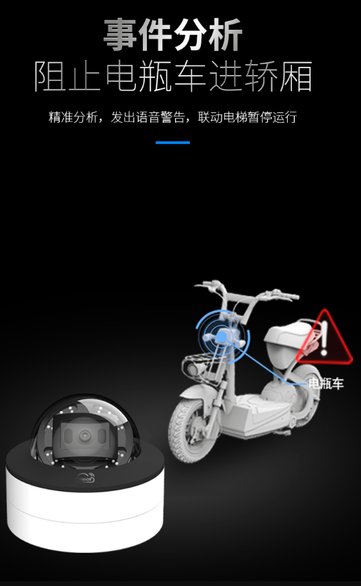 電梯智能攝像頭——電動(dòng)車(chē)禁入電梯管控方案
