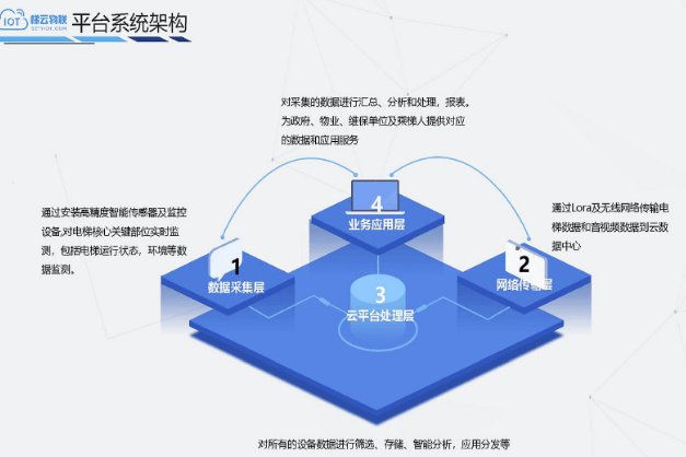 1676276313578178.png 微信截圖_20230213161825.png